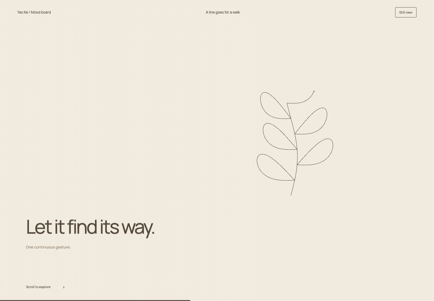 A line goes for a walk visual preview