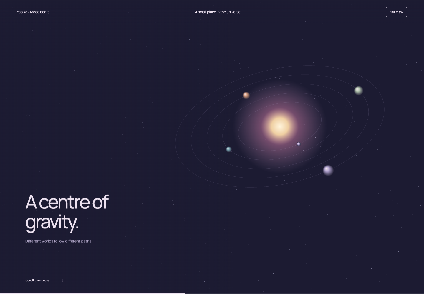 A small place in the universe visual preview